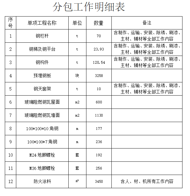 企业微信截图_20231010162106.png